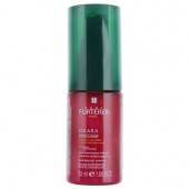 Спрей захист кольору 